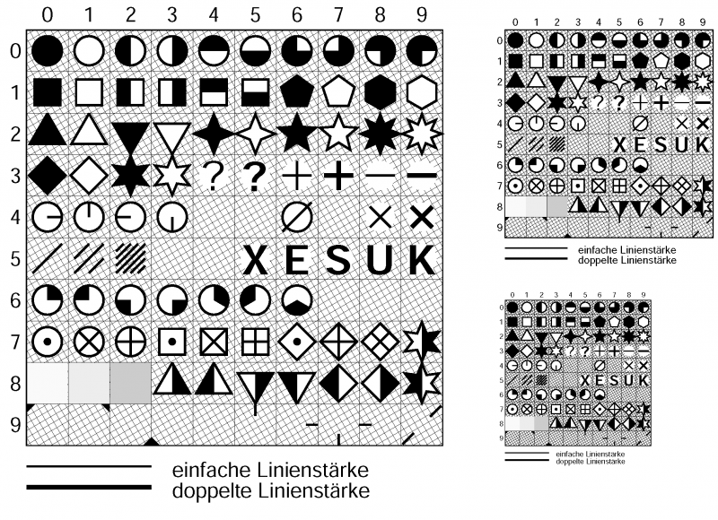 Datei:Plotsymbole.png